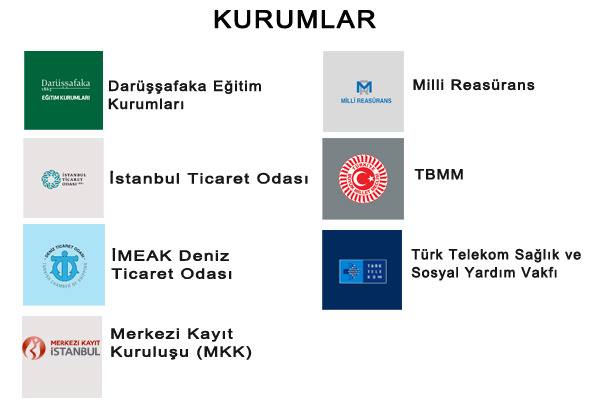 Kurumlar